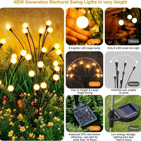 NEW 2 Pack Solar Garden Lights, 16 LEDs Solar Outdoor Lights,Outdoor Decorations - Picture 4 of 8